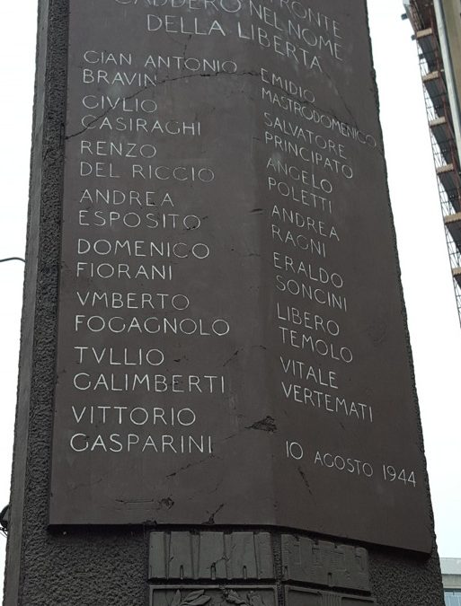 Corso di formazione. Milano 1919-1948. Luoghi della storia e della memoria. Piazzale Loreto